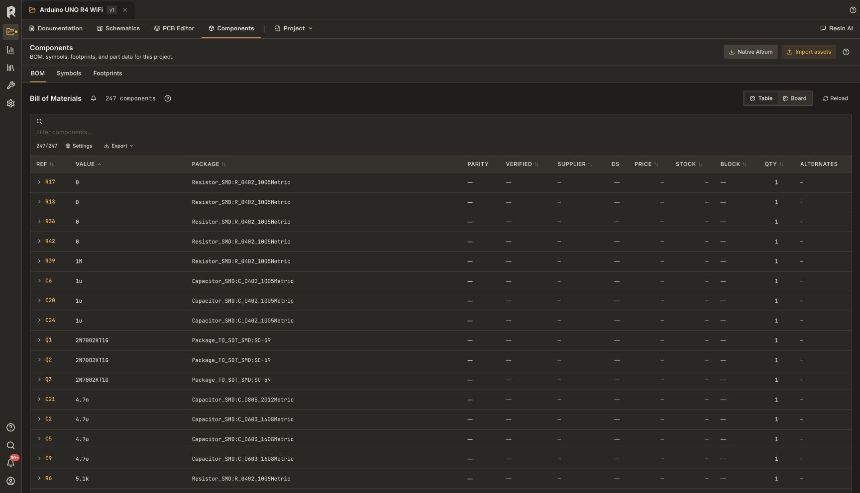Current Arduino UNO R4 WiFi Components workspace showing the BOM table, component count, packages, quantities, suppliers, and stock